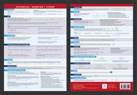 Přehledová tabulka učiva Geometrie - přehled učiva pro žáky 1. stupně
