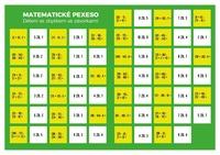 Pexeso Matematika Dělení se zbytkem se závorkami