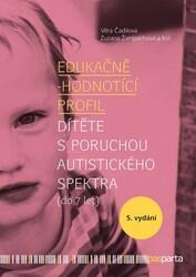 Žvýkačka Niny Simone