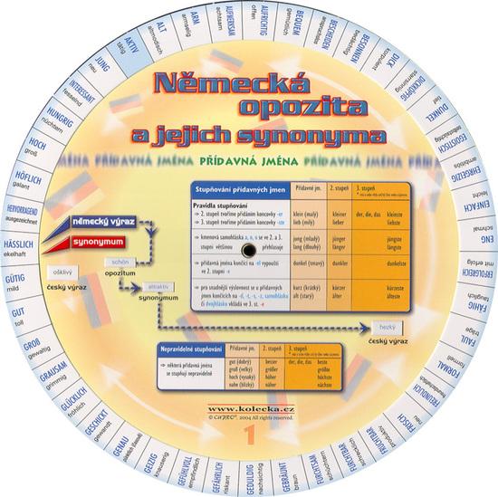 Německá opozita a jejich synonyma - 80-86323-48-X