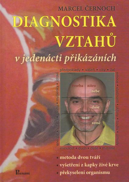 Diagnostika vztahů - 978-80-87419-22-9
