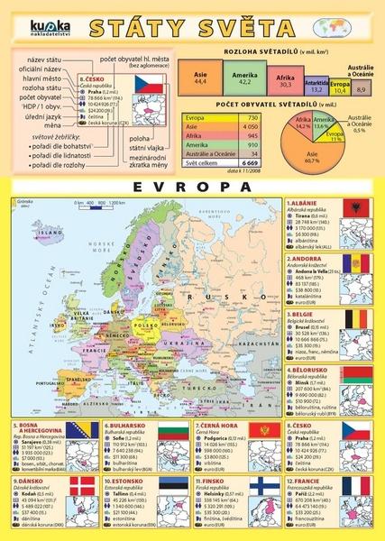 Státy světa - 978-80-87020-64-7