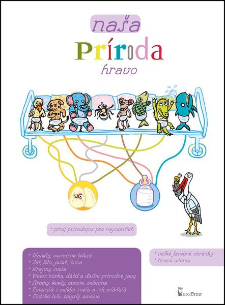 Naša príroda hravo - 978-80-7292-347-2
