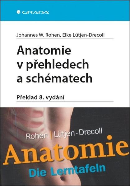 Anatomie v přehledech a schématech - Překlad 8. vydání - Lüt... - 978-80-271-0669-1