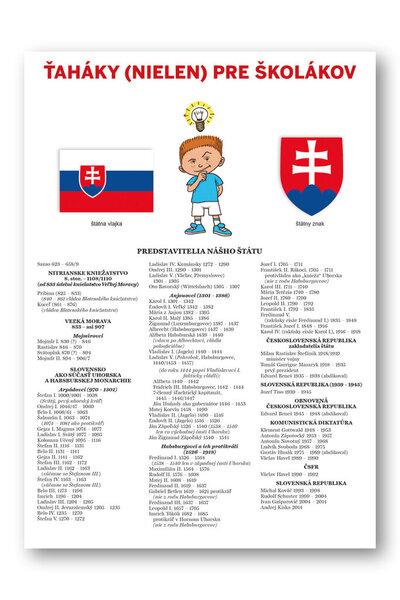 Ťaháky (nielen) pre školákov - 978-80-567-0388-5