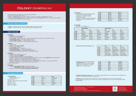 Přehledová tabulka učiva – číslovky - 978-80-88368-03-8
