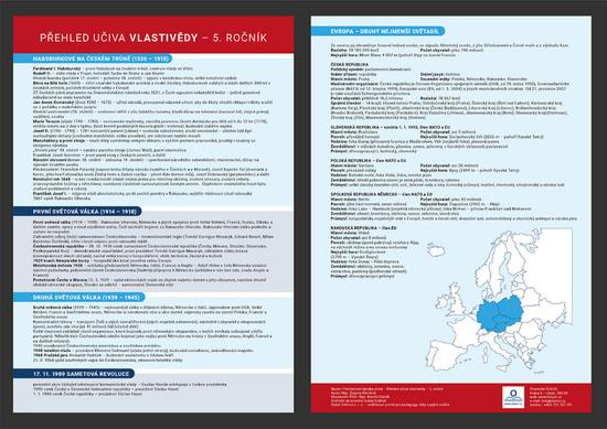 Přehledová tabulka učiva – vlastivěda pro 5. ročník - 978-80-88368-18-2