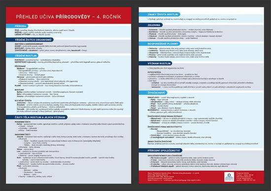 Přehledová tabulka učiva – přírodověda pro 4. ročník - 978-80-88368-19-9