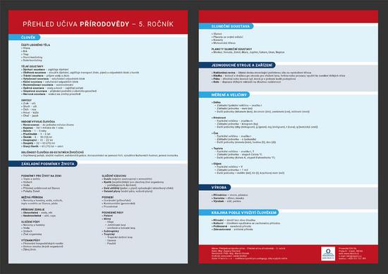 Přehledová tabulka učiva – přírodověda pro 5. ročník - 978-80-88368-20-5
