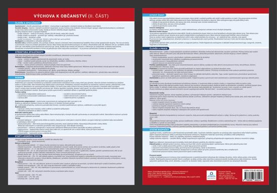 Přehledová tabulka učiva Výchova k občanství 2 - 978-80-88368-24-3