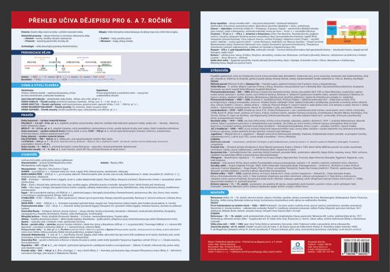 Přehledová tabulka učiva Přehled učiva dějepisu 6. - 7. ročník - 978-80-88368-25-0