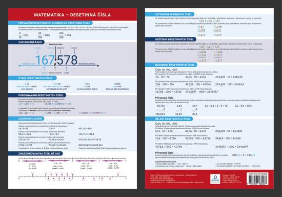 Přehledová tabulka učiva Matematika desetinná čísla - 978-80-88368-26-7