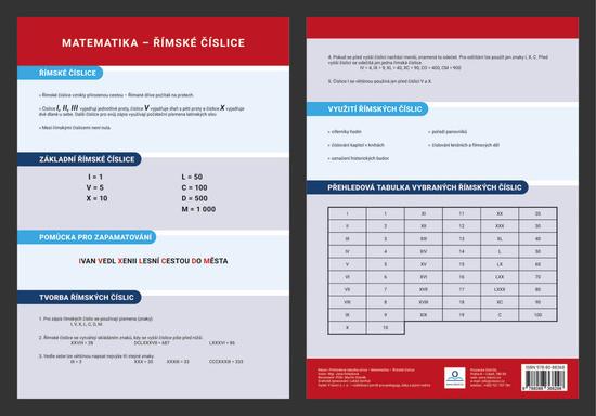 Přehledová tabulka učiva Matematika - Římská čísla - 978-80-88368-29-8