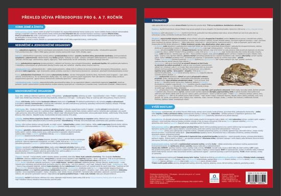 Přehledová tabulka učiva Přírodopis - přehled učiva 6. - 7. ročník - 978-80-88368-50-2