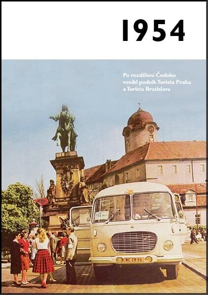 Jaké to tenkrát bylo aneb Co se stalo v roce, kdy jste se narodili 1954 - 978-80-7531-054-5