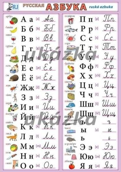 Ruská azbuka - 978-80-87020-58-6