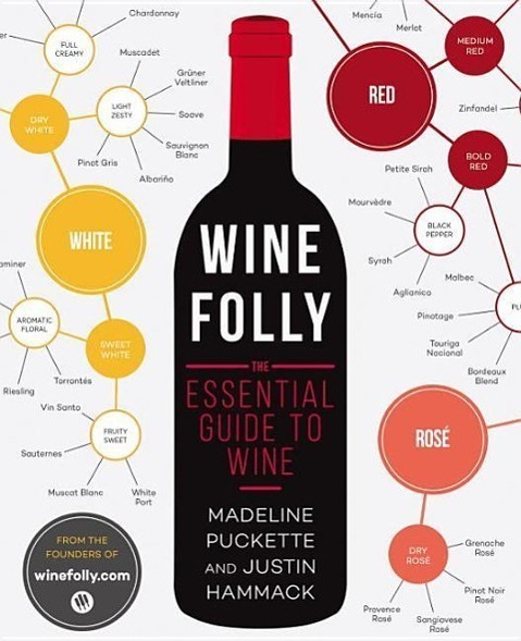 Wine Folly - 1592408990