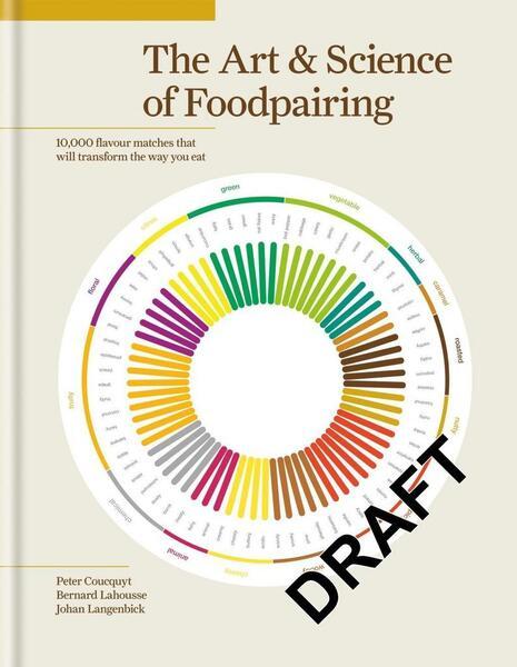 The Art & Science of Foodpairing - 1784722901