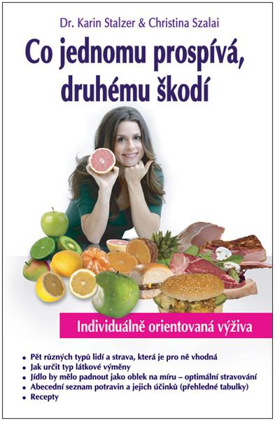 Co jednomu prospívá, druhému škodí - 9788081000997