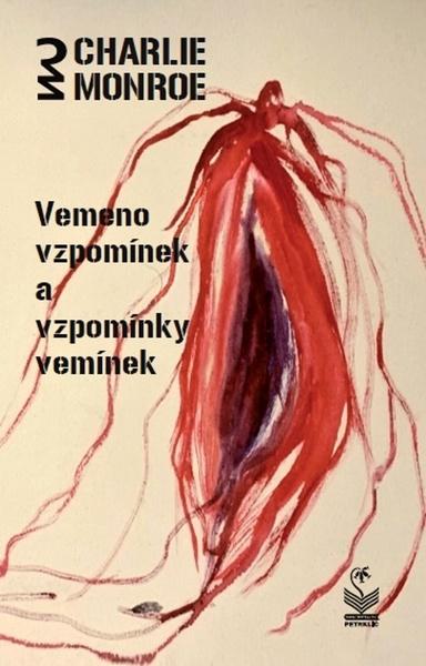 Vemínko vzpomínek a vzpomínky vemínek - 9788072298655