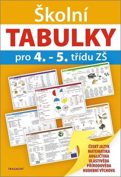 Školní TABULKY pro 4.-5. třídu ZŠ - 9788025363935