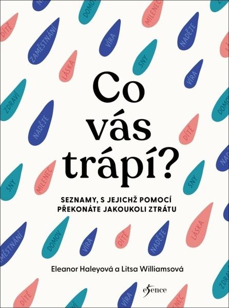 Co vás trápí? - 9788024294070