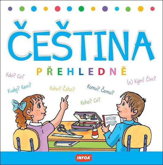 Čeština přehledně - 9788076970809