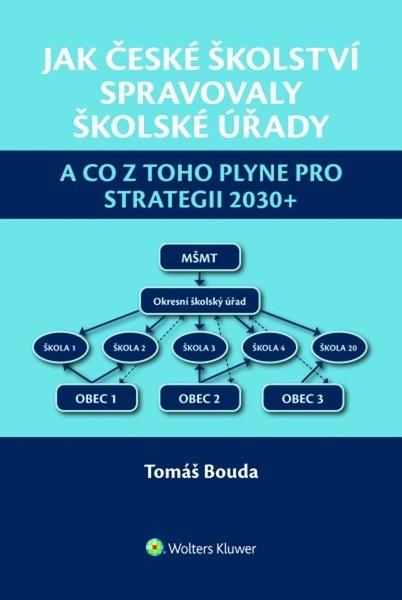 Jak české školství spravovaly školské úřady - 9788076769175
