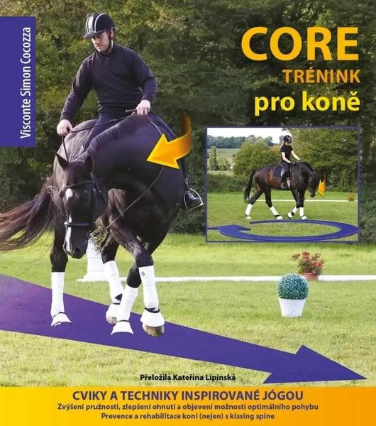 Core trénink pro koně - 9788020904874
