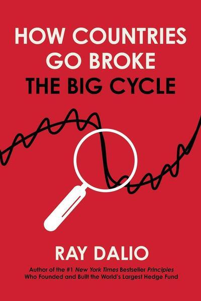 How Countries Go Broke - 1501124064