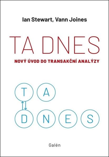 TA dnes -  Ian Stewart